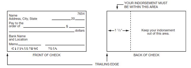 Example of where to endorse a check