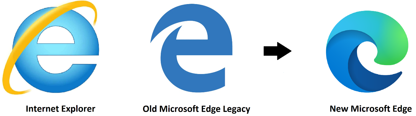 Internet Explorer Old Microsoft Edge Legacy arrow and new Microsoft edge graphics